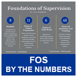 FOS - By the Numbers